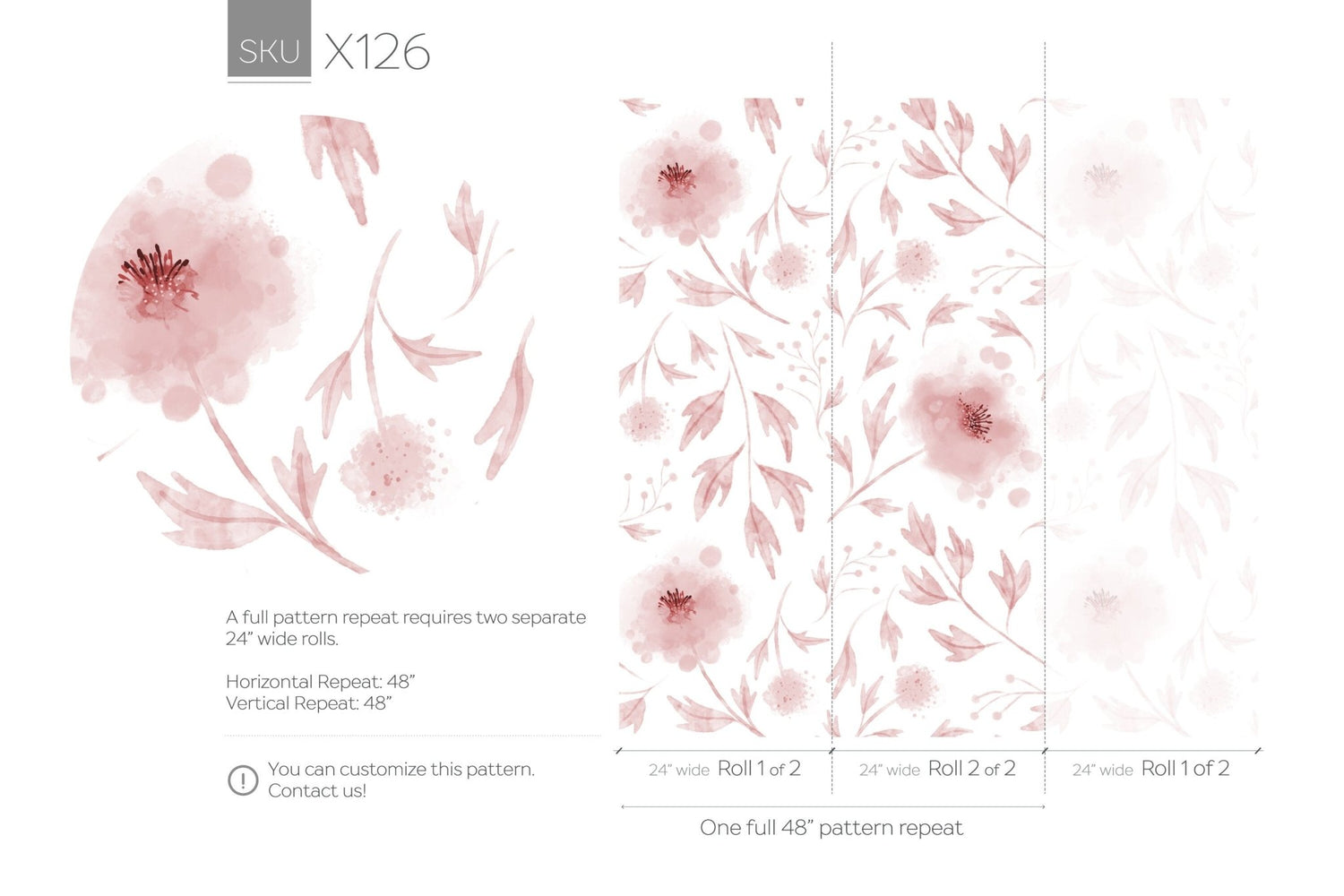 Blushing Flora Watercolor Wallpaper - X126 - WallTrend