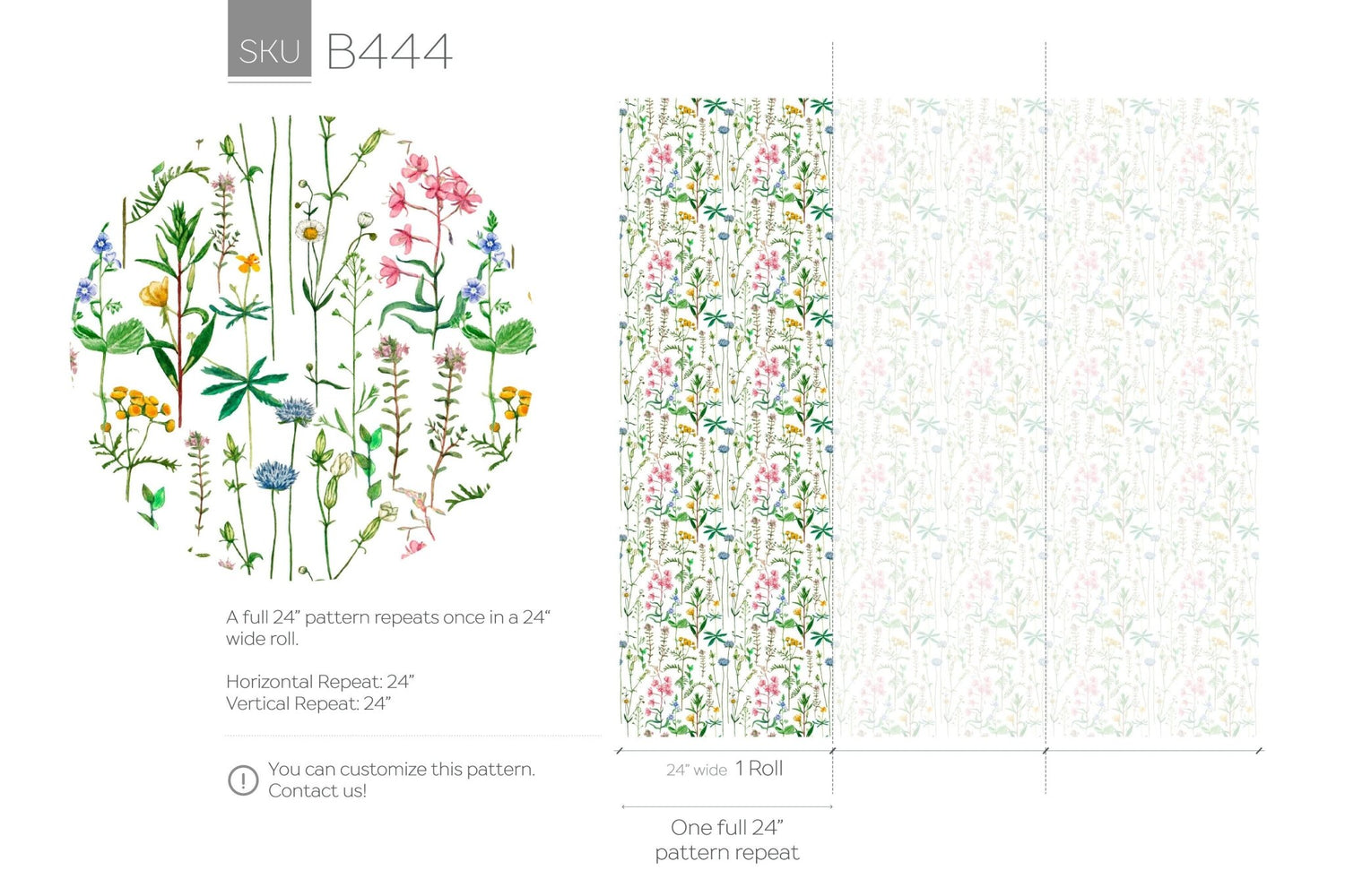 Botanical Garden Wallpaper - B444 - WallTrend