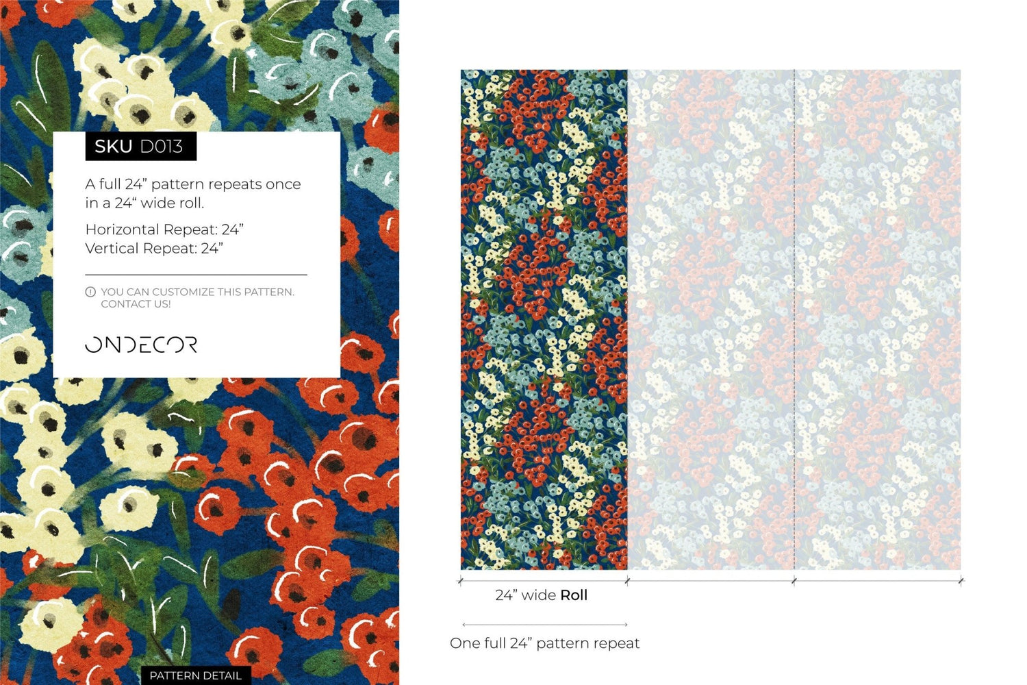 Floral Abundance Wallpaper - D013 - WallTrend